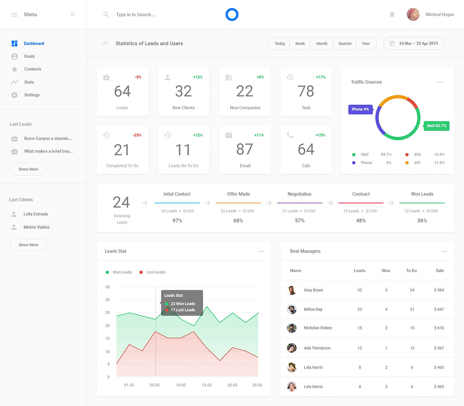 Freebie UI Dashboard