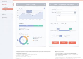 Free Analytics Dashboard PSD Extra