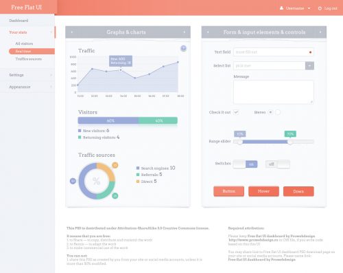 Free Analytics Dashboard PSD Extra