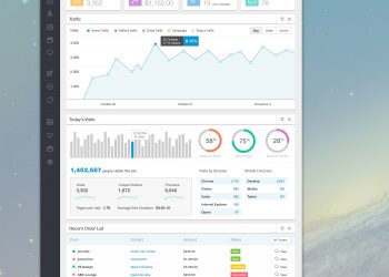 Free PSD Web Admin UI Kit