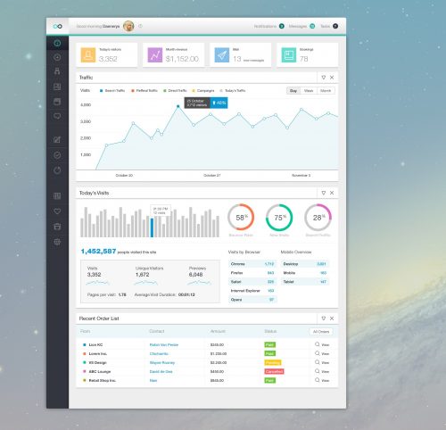 Free PSD Web Admin UI Kit