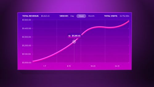 Statistic Chart Mockup